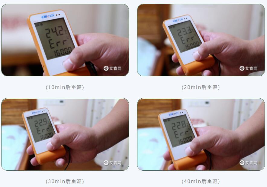 鑹捐偗璇勬祴瑙嗛,鑹捐偗micu璇勪环