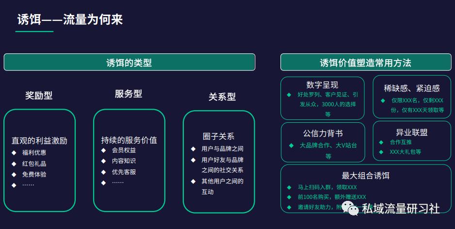 引流到私域后如何运营,私域引流7大思路