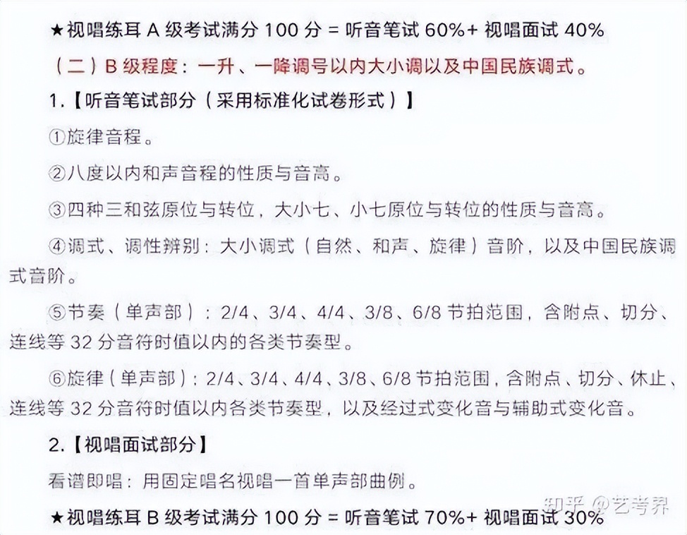 重点音乐学院有哪些,乐理考题大学