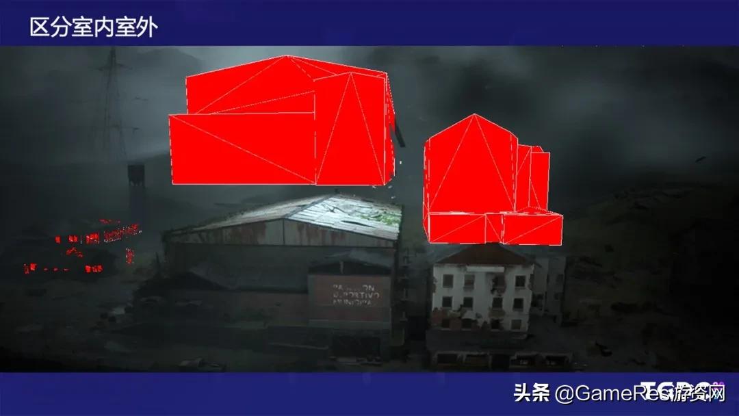 天涯明月刀手游云游戏怎么弄,游戏云雾笼罩的画面设置