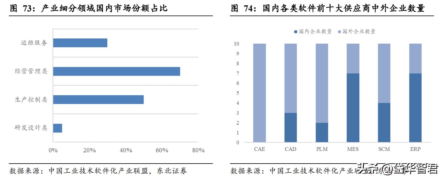 国睿科技雷达实力,国睿科技激光雷达