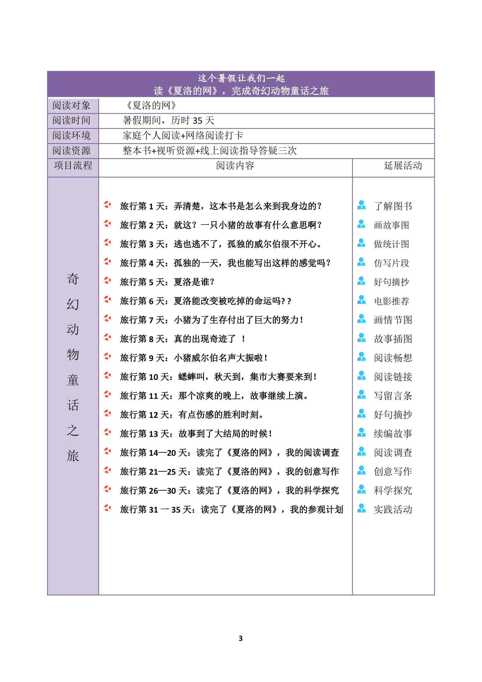 整本书学习任务群,整本书阅读学习任务群解读