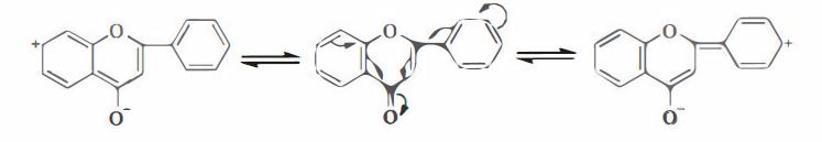 含黄酮类成分的药材有,陈皮的黄酮类成分作用