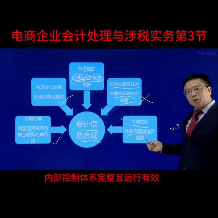 电商公司会计实操学什么,电商会计实操培训方案
