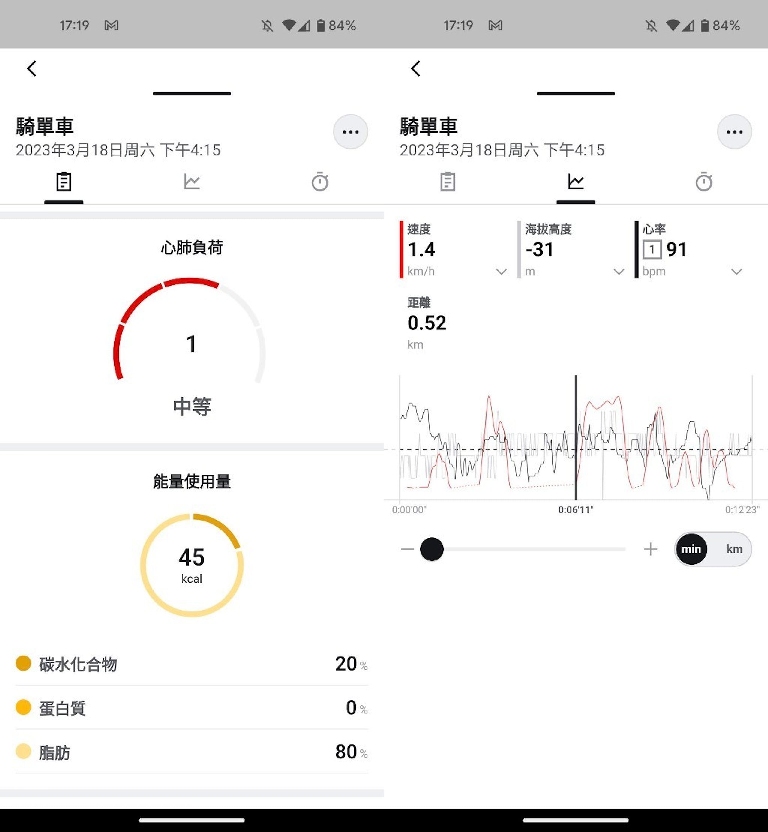 g-shock鎵嬭〃b400,g-shock鎵嬭〃gbd200