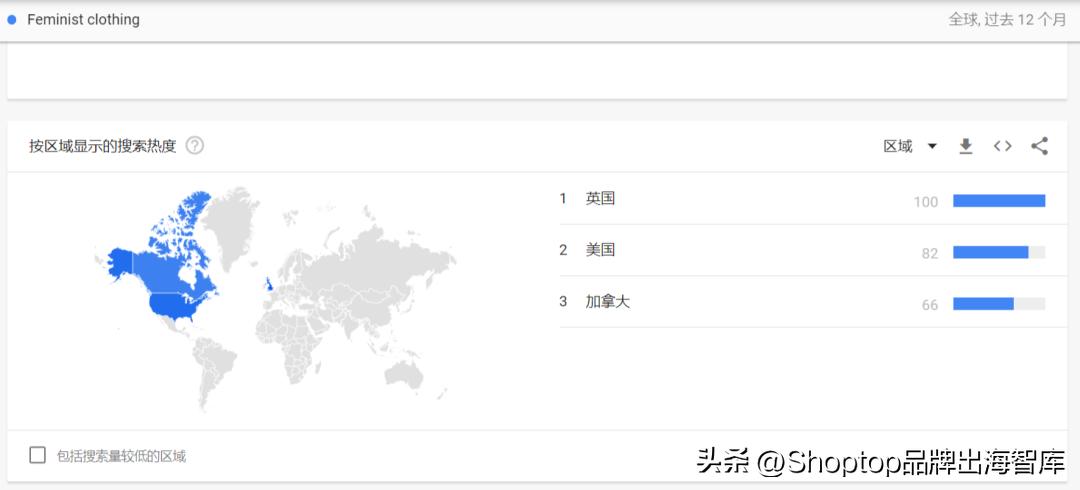“女权服装”在TikTok一夜爆红，英国小夫妻月入10万英镑
