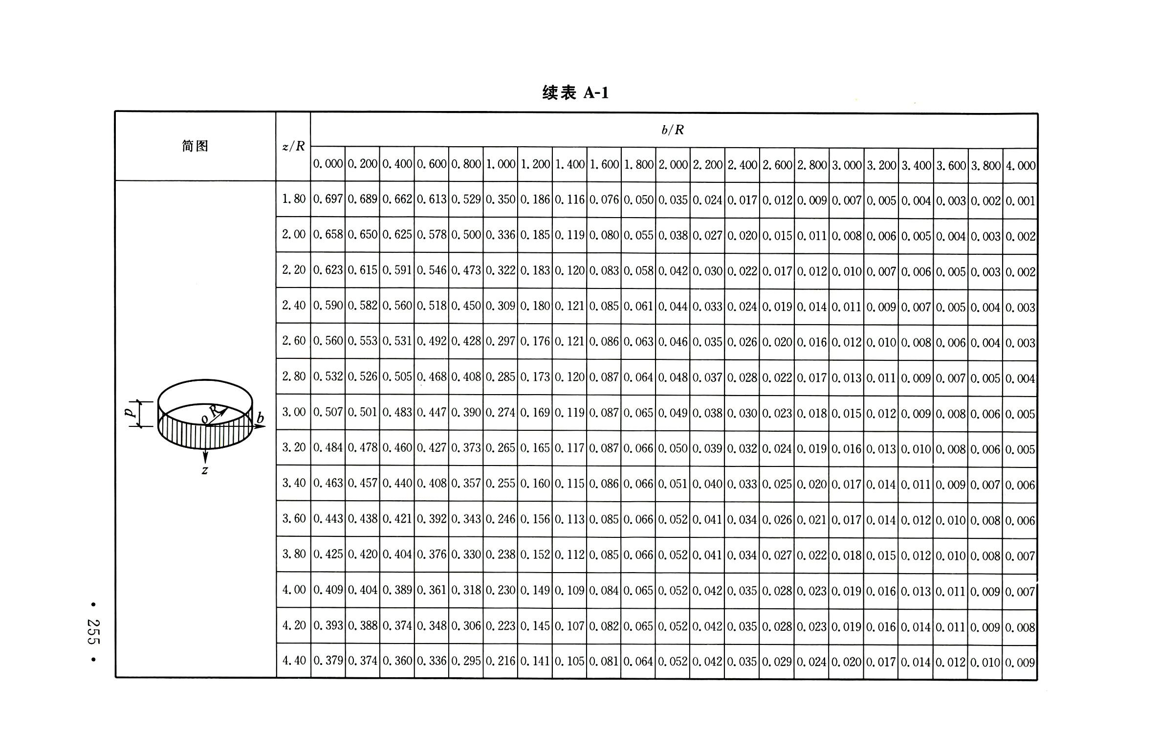 钢烟囱标准规程最新版,钢烟囱设计规范2013