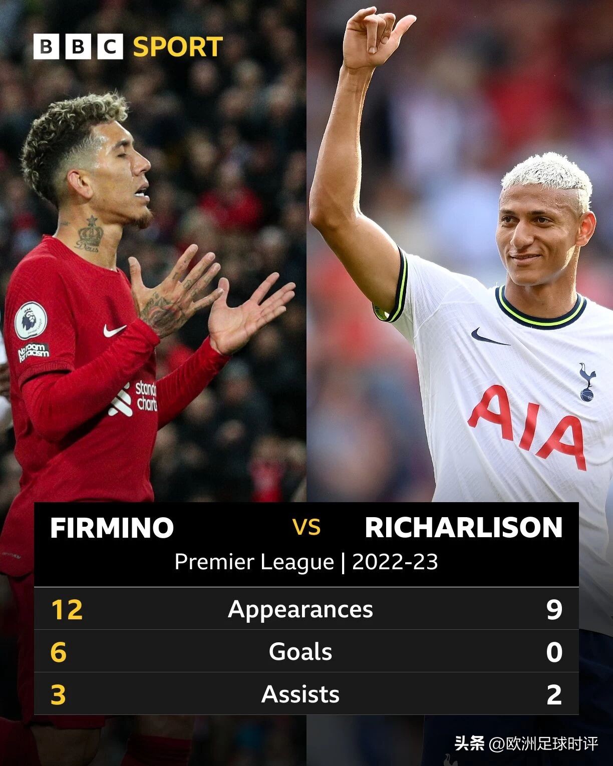 菲尔米诺巴西国家队生涯,菲尔米诺理查利森