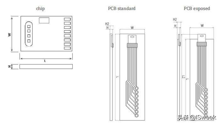 热式质量流量计测量氧气,热式气体质量流量计测什么