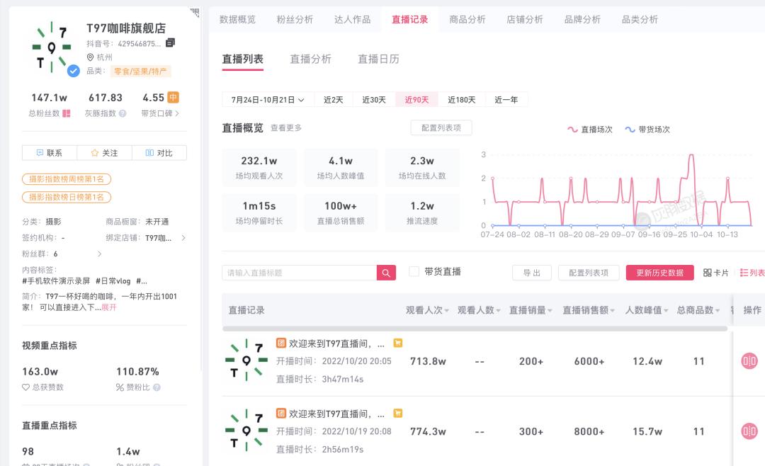 从周杰伦到周杰伦,从周杰伦再到周杰伦