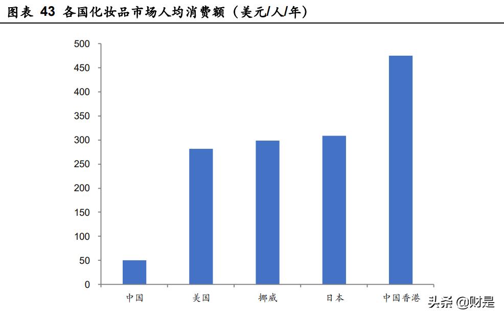 嘉必优新品放量,嘉必优营养价值分析