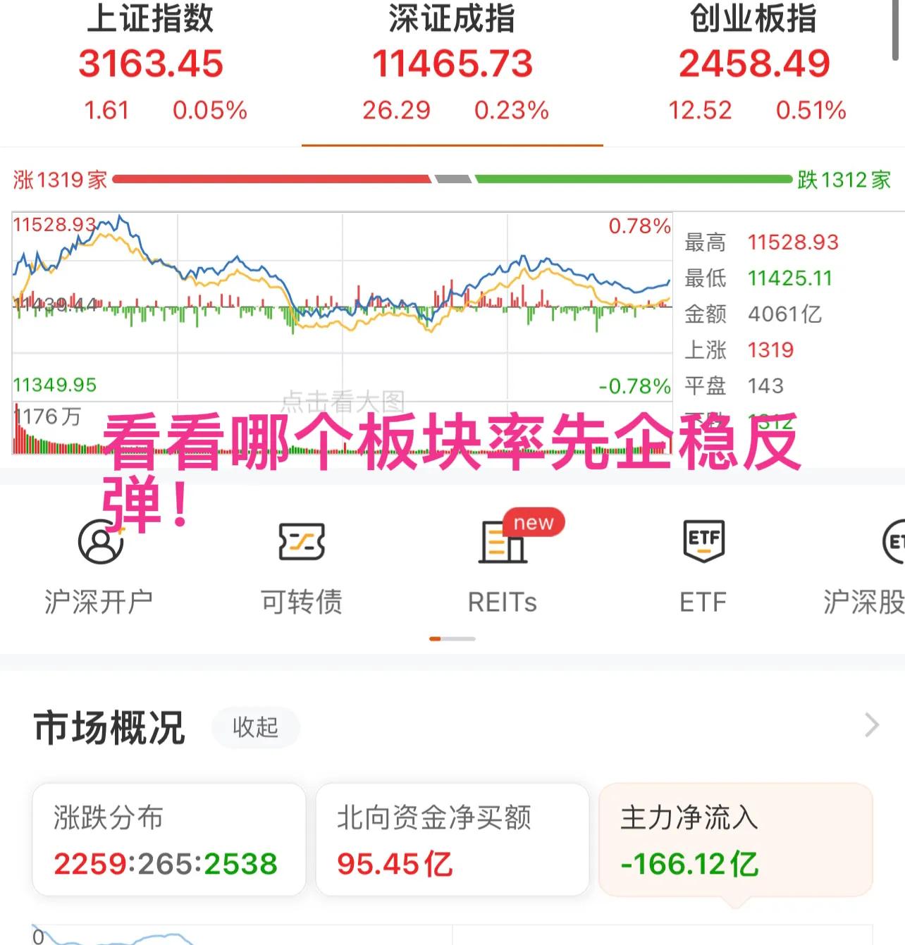 主力流出量增价跌,主力大幅流出股价小幅下跌
