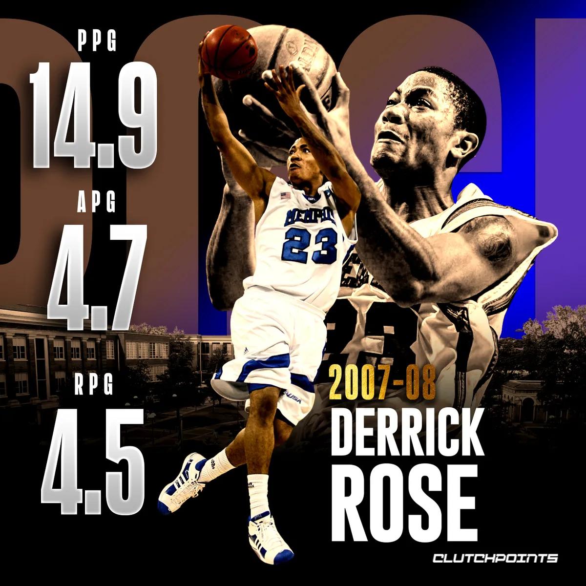 大学成就最高的nba球员,nba球员谁大学时期最炸裂