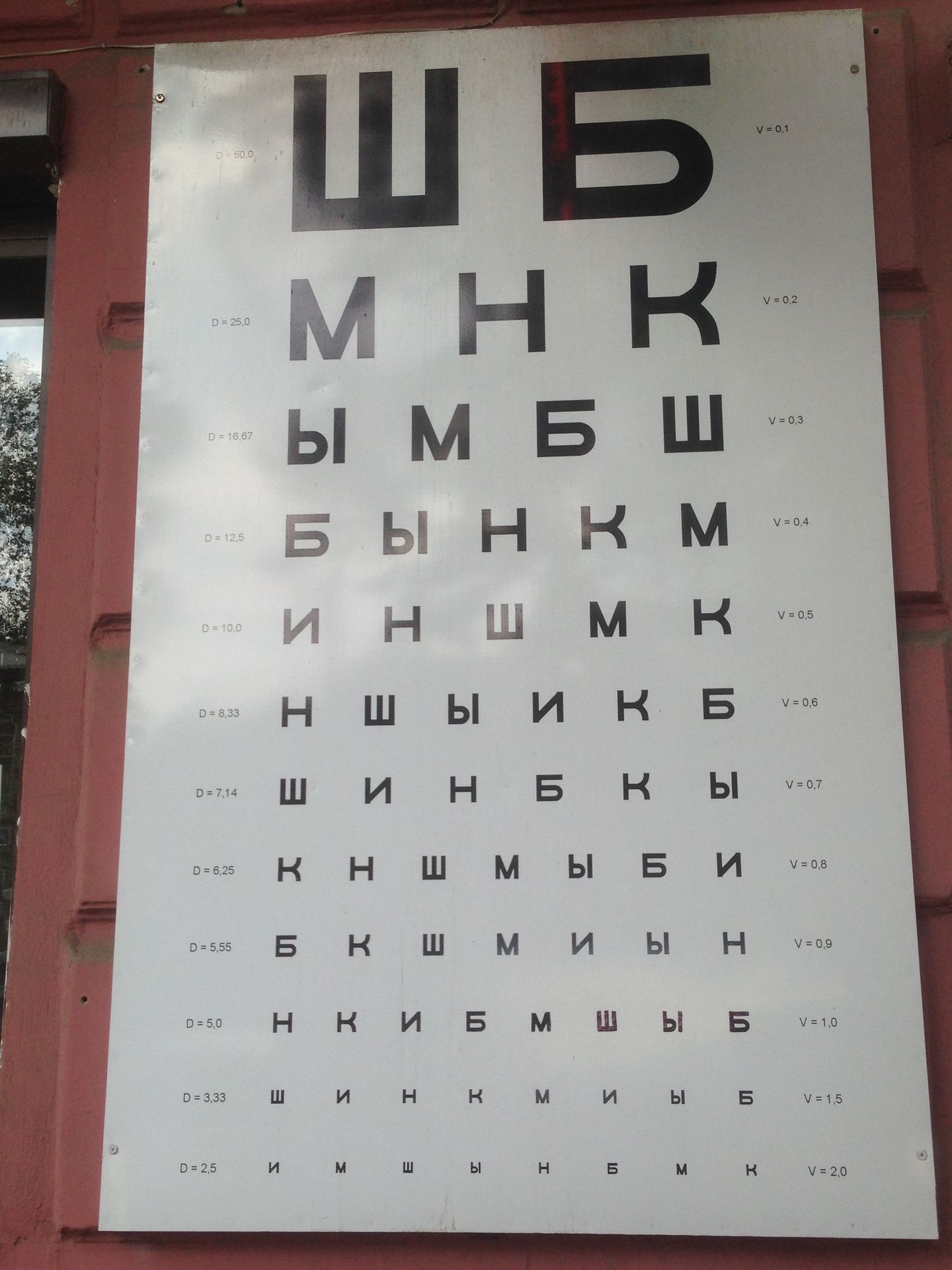 50张图片长见识,32张照片看真实的俄罗斯