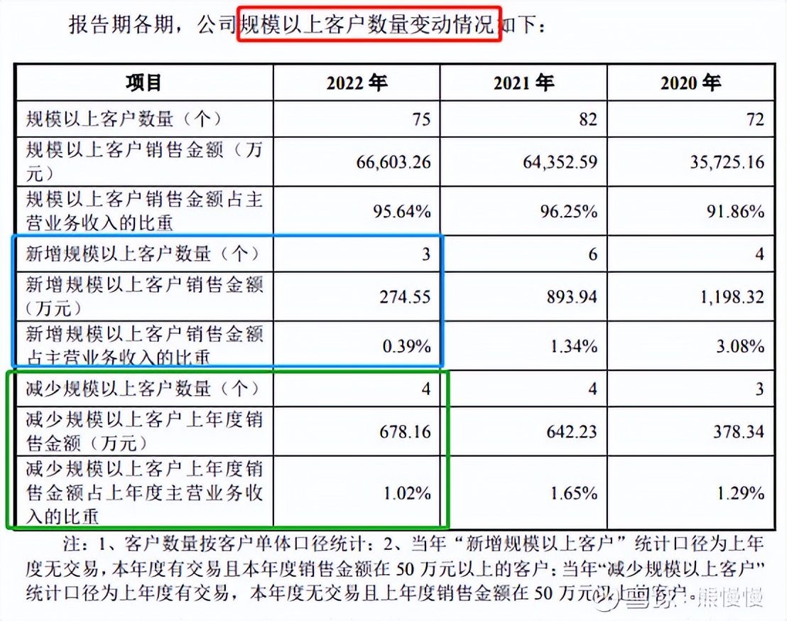 新股申购2020.8.31,今日新股申购建议分析普莱德
