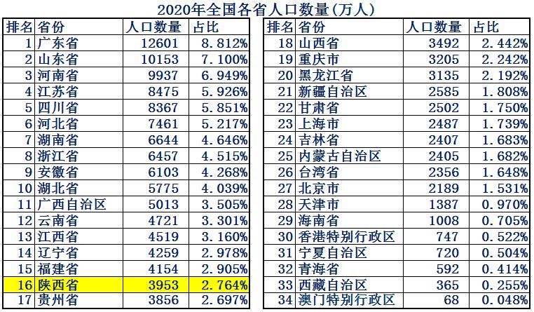 大秦到底有多么强盛,大秦故都