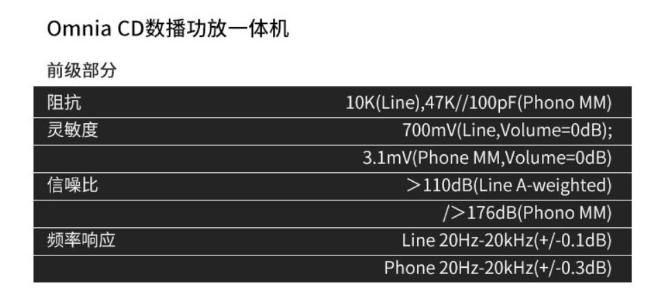 vaone功放评测,国都vaone功放