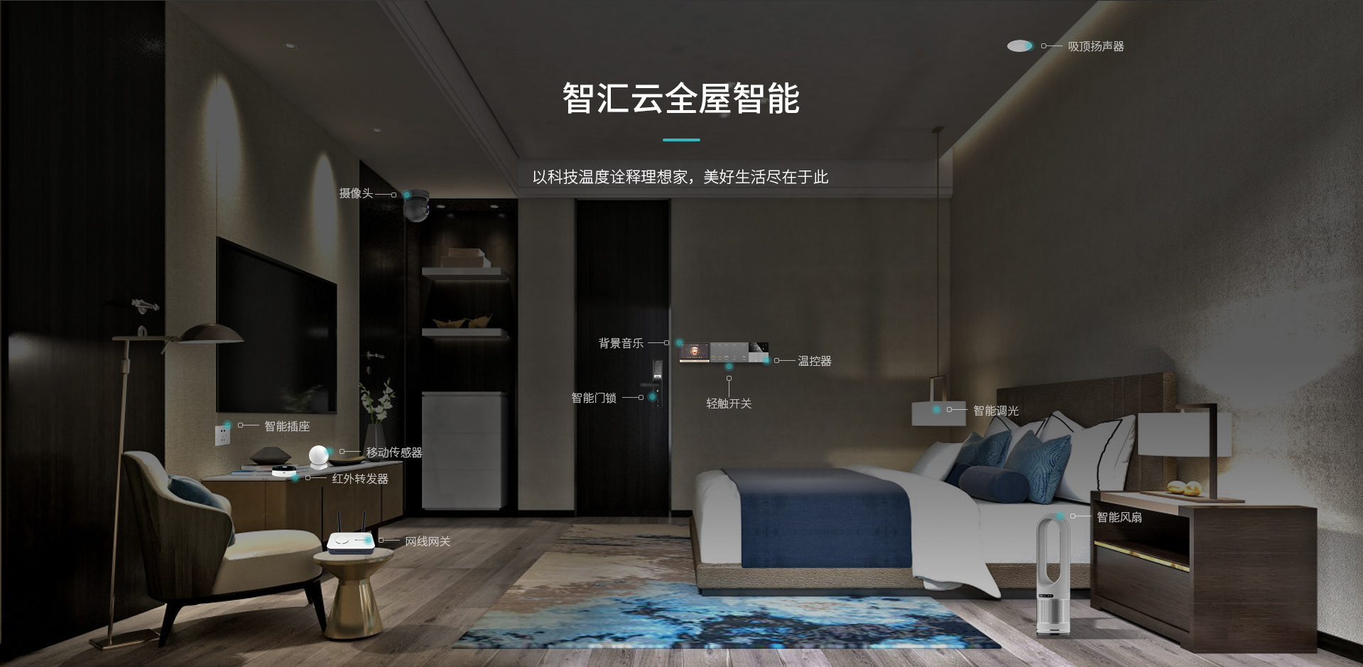 智汇云企业服务,智汇云开发