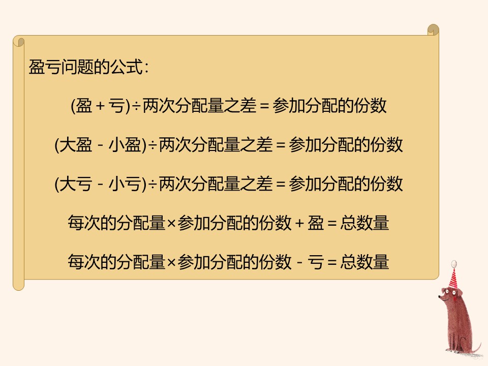 小学奥数等差数列求末项公式推导,小学1-6年级最全的奥数公式及习题