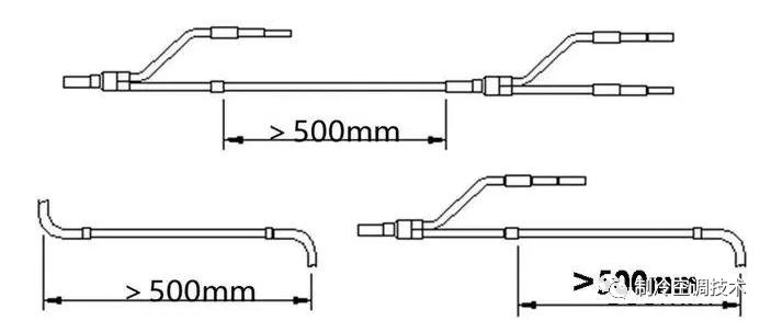 家用中央空调安装流程管理,厂房中央空调安装注意事项