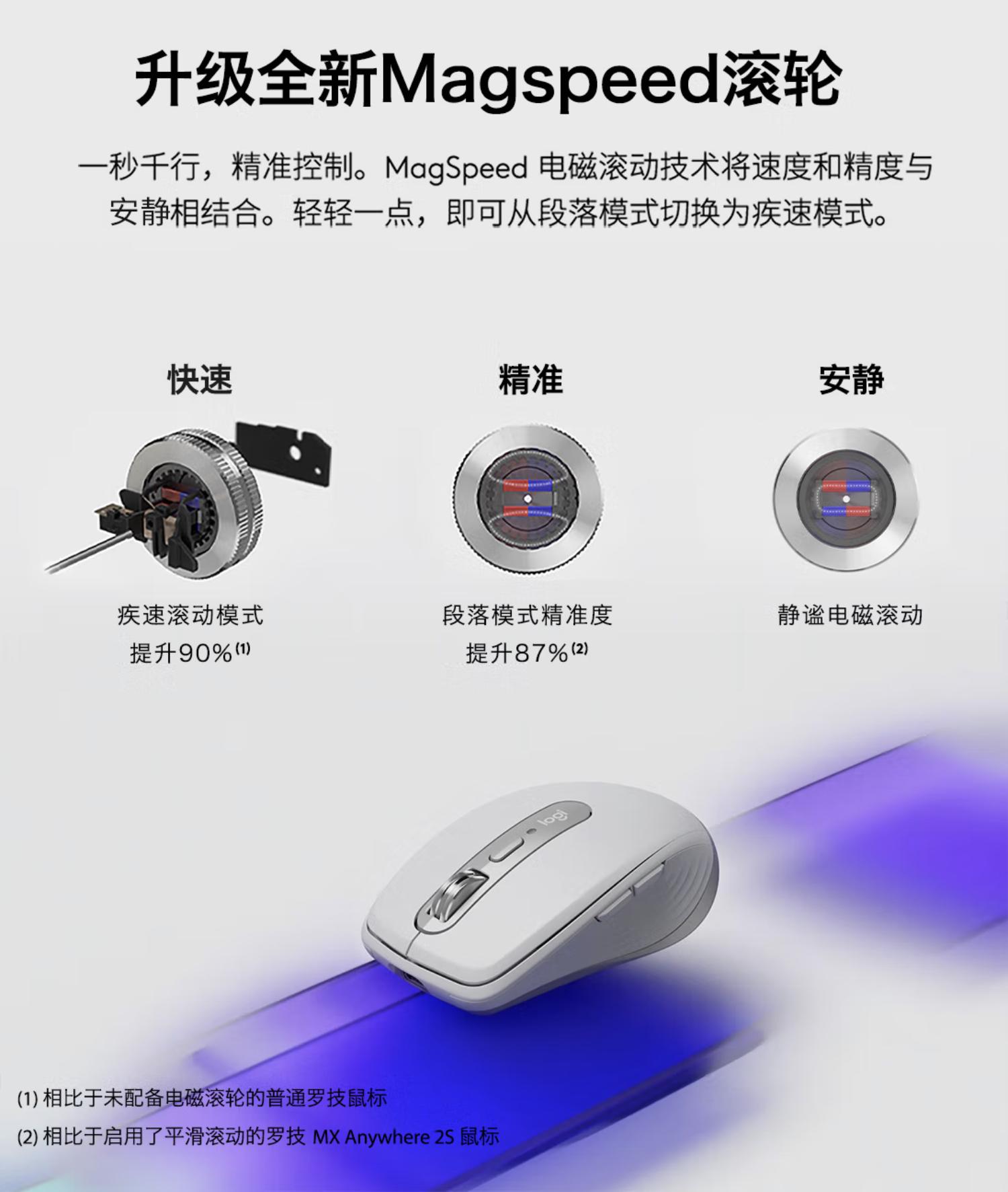 罗技办公旗舰鼠标MXanywhere3,罗技mxanywhere3鼠标连接电脑