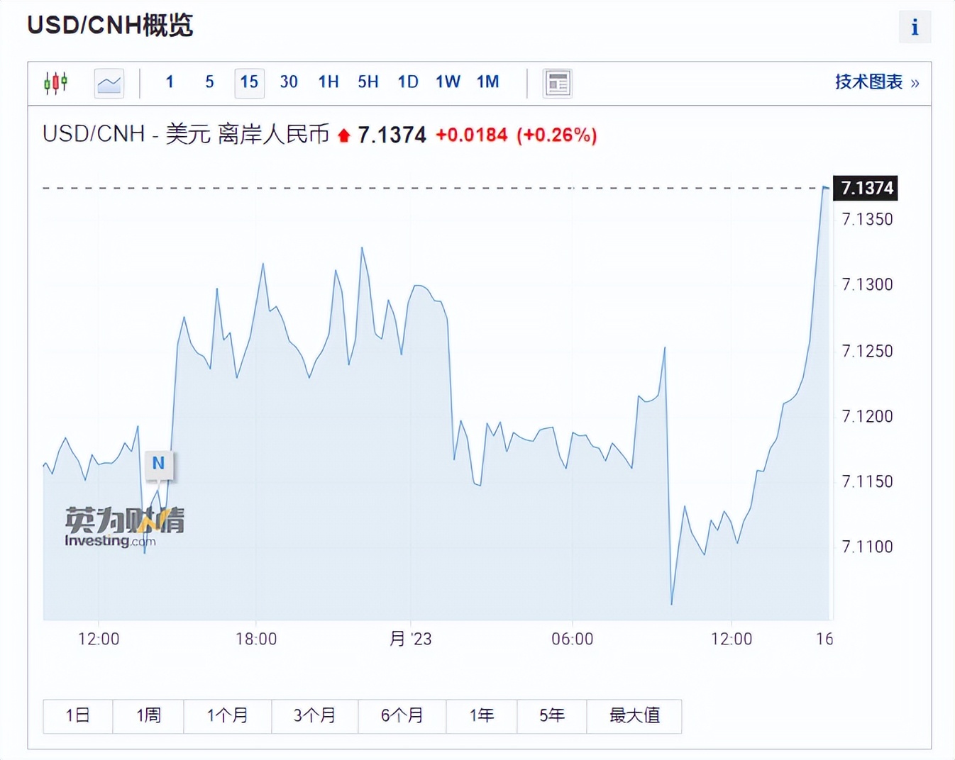 a股午后突发跳水深度解析,a股尾盘大跳水原因