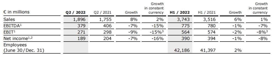 西门子新任ceo,西门子新任中国总裁
