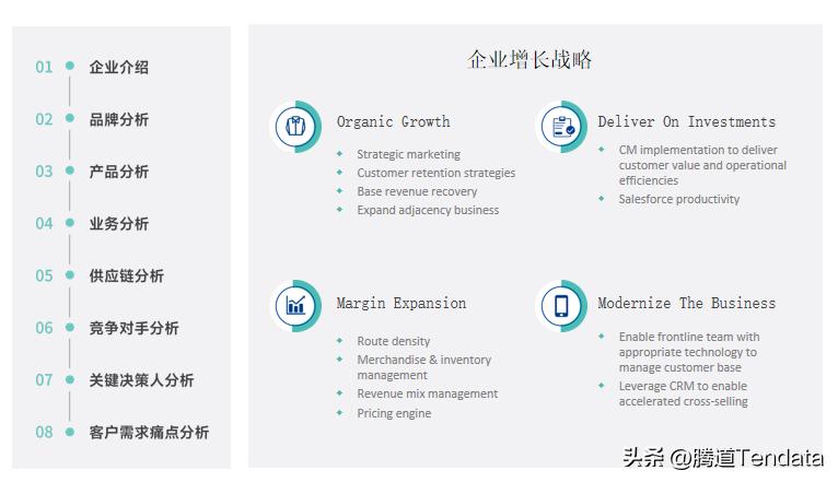月入5万外贸,月入五万和月入三千情况