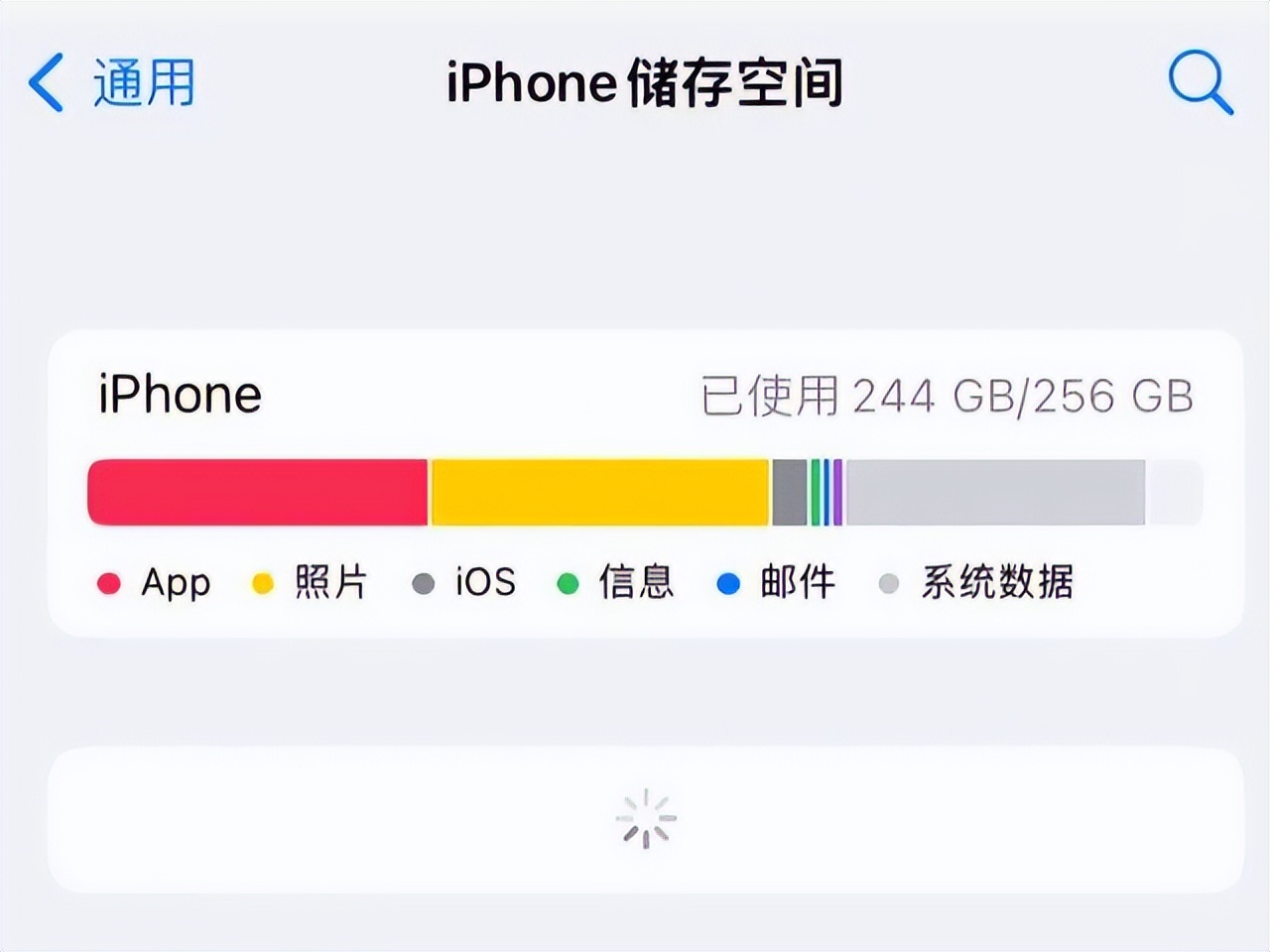 iphone15是不是没有苹果14好用,iphone15真的就不值得入手吗