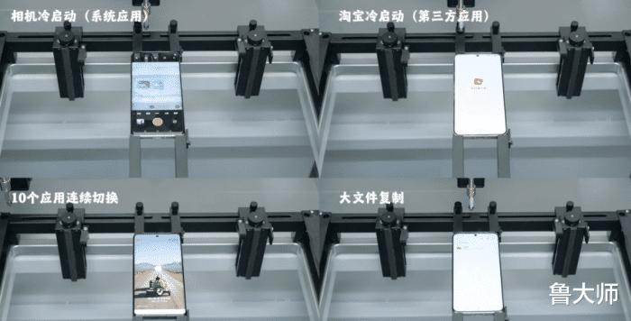 几大主流手机系统对比,安卓五大系统