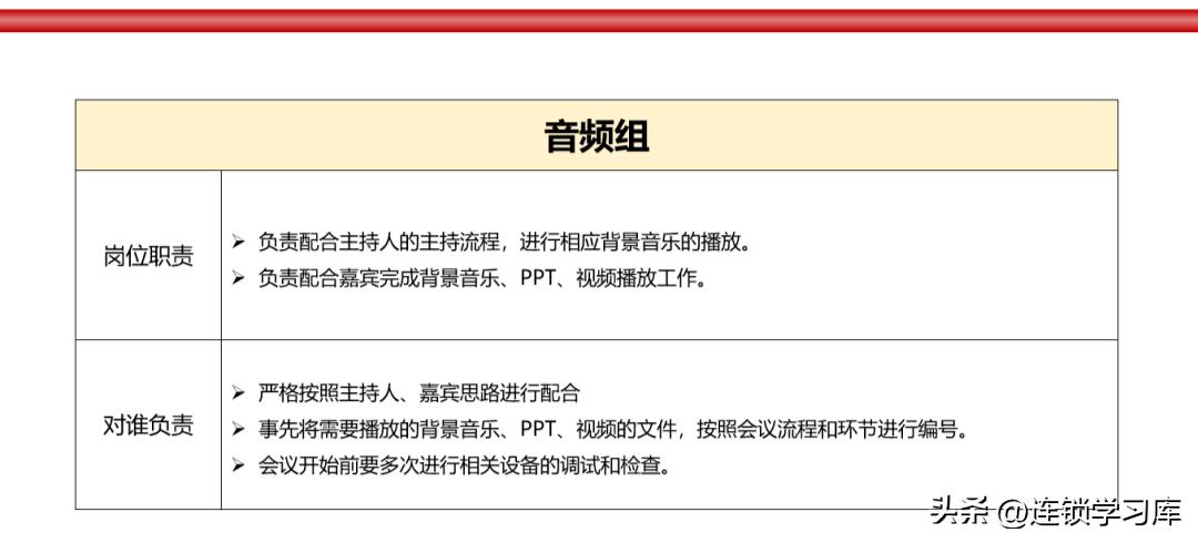 品牌连锁招商加盟方案,连锁加盟招商方案100字