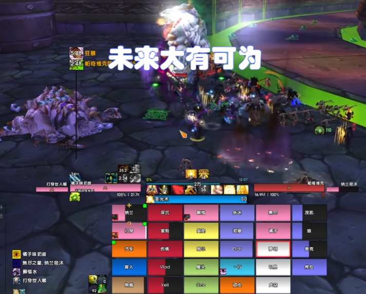 魔兽wlk团本职业配置,魔兽wlk团队框架怎么调