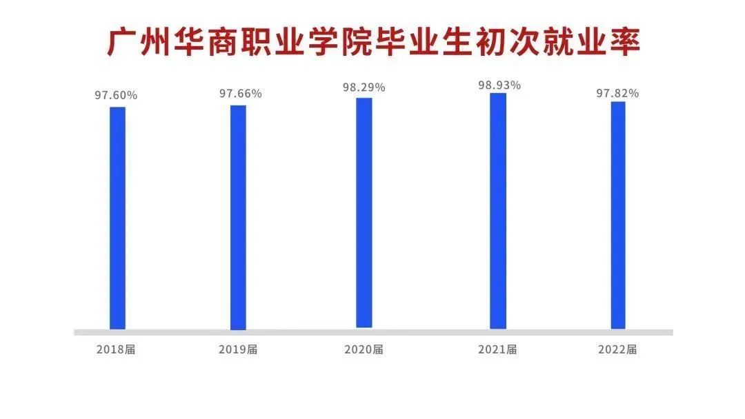 350到400分能上公办大学吗,350分到400分有哪些公办二本大学