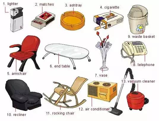 英语高频词汇听力,雅思听力场景词汇