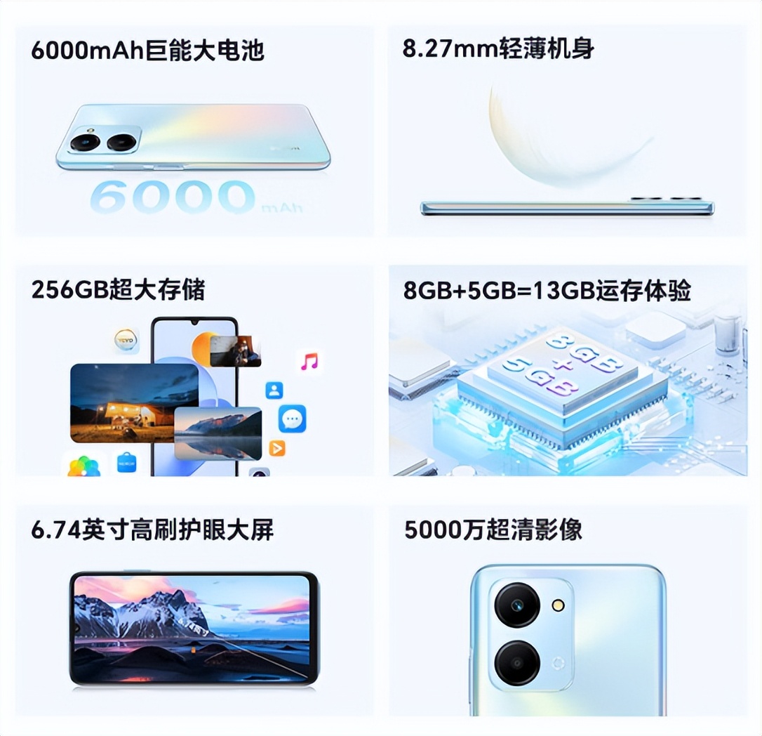 2022年荣耀新款千元机型,荣耀最新款千元机买哪个