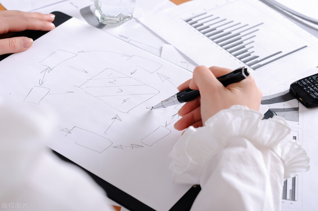 房地产图纸审查流程,房地产建筑方案审查内容