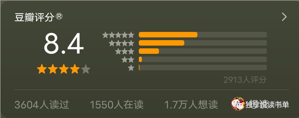 经济投资的书推荐,经济投资必读书籍