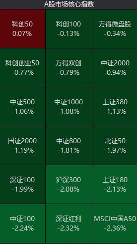 股市疯狂下跌视频,股票疯狂行情