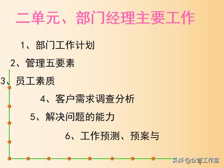 中层管理人员综合能力提升培训,中层干部七种能力提升培训方案