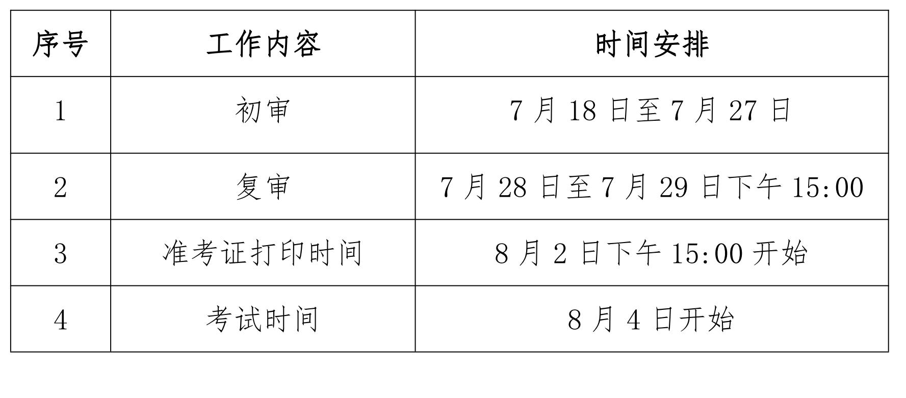 建安三类人员考试时间,2022年度三类人员培训考试