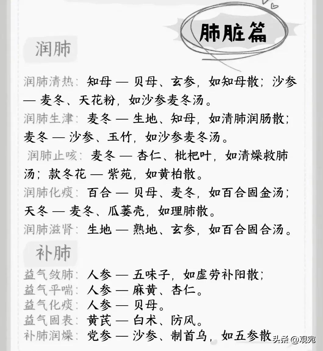 益于心脏的中草药,益肝肾健脾胃的药