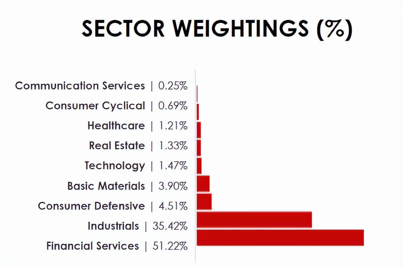 比尔盖茨成为最大农场主,比尔盖茨疯狂买地
