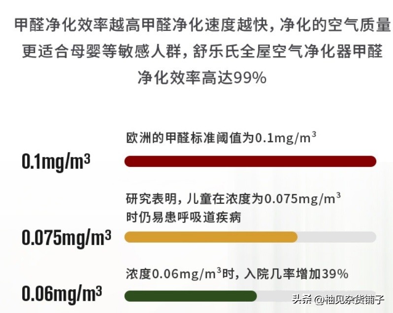 壁挂式空气净化器选购要点,到底什么样的空气净化器才靠谱
