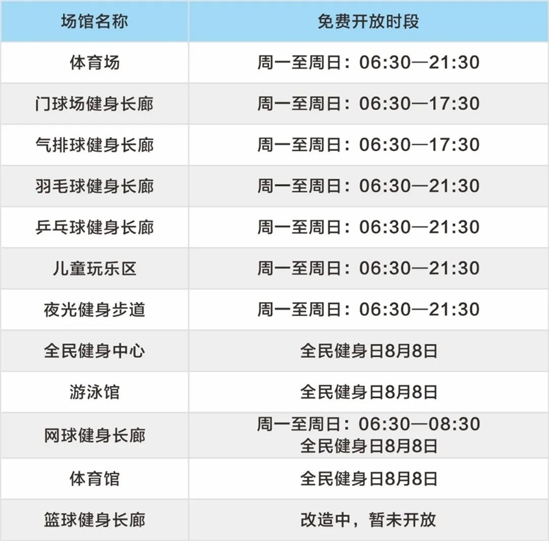 乐山市体育中心体育馆,四川乐山市奥林匹克体育中心