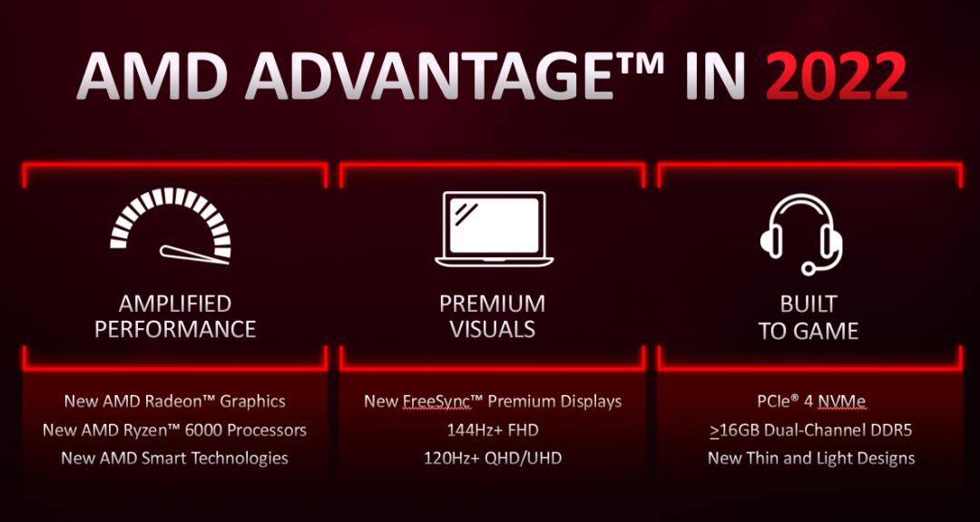 搭载rx7700系列显卡笔记本,联想拯救者r7000p和r9000p哪个好