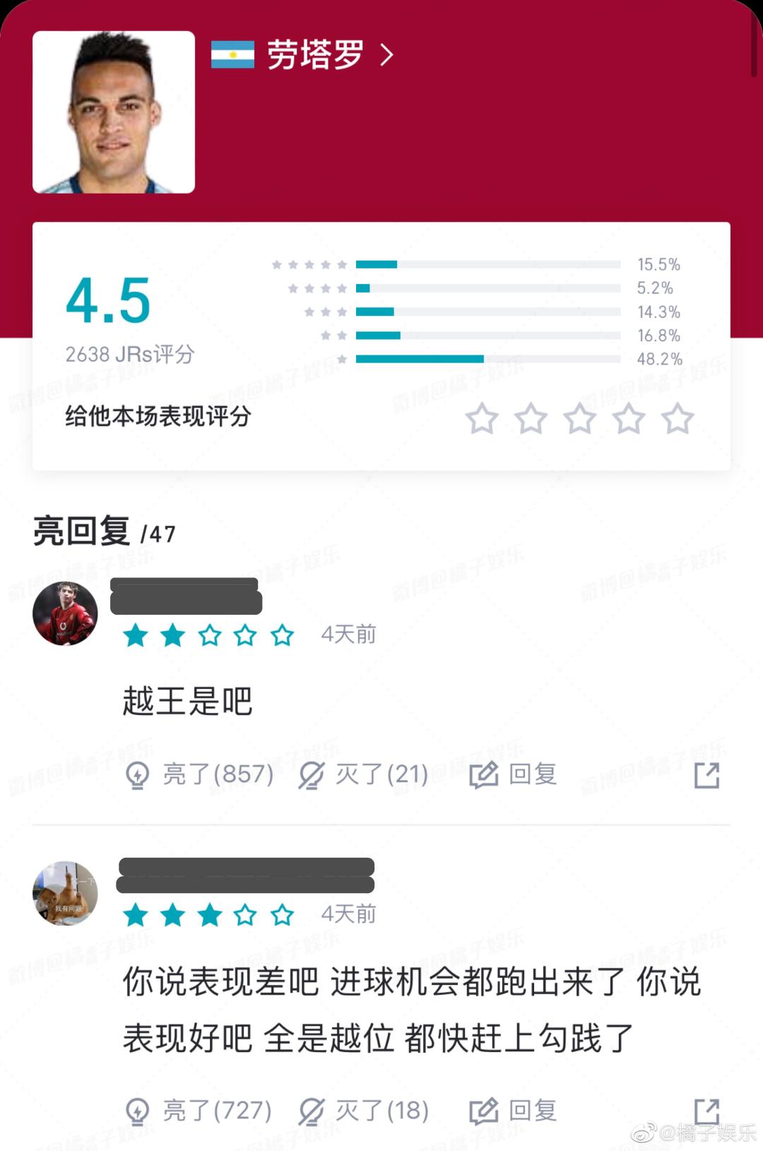 世界杯输了搞笑文案欧洲杯,世界杯四年一次搞笑文案