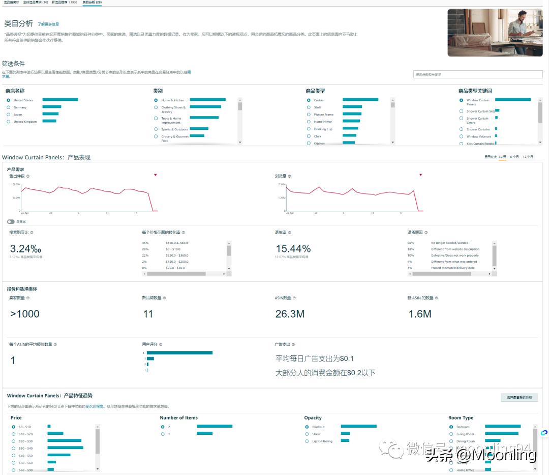 从品牌定位到产品服务,标品新品打造爆款思路