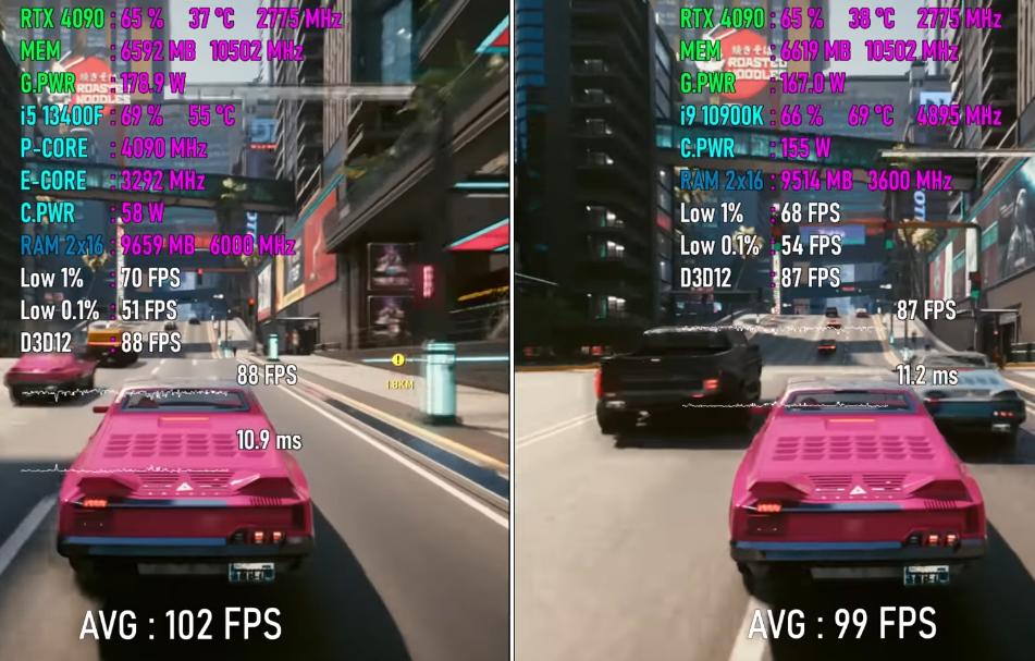 i5-13500hx对比i9-12900hx,酷睿i9-12900h和酷睿i5-13500h