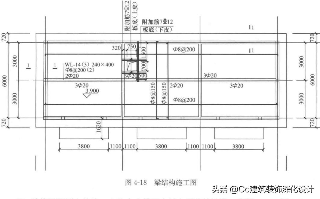 装修图纸会审,项目图纸会审