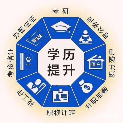 大专生升本有用吗,大专生专升本能跨专业吗